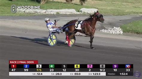 woodbine mohawk replays|woodbine mohawk live racing today.